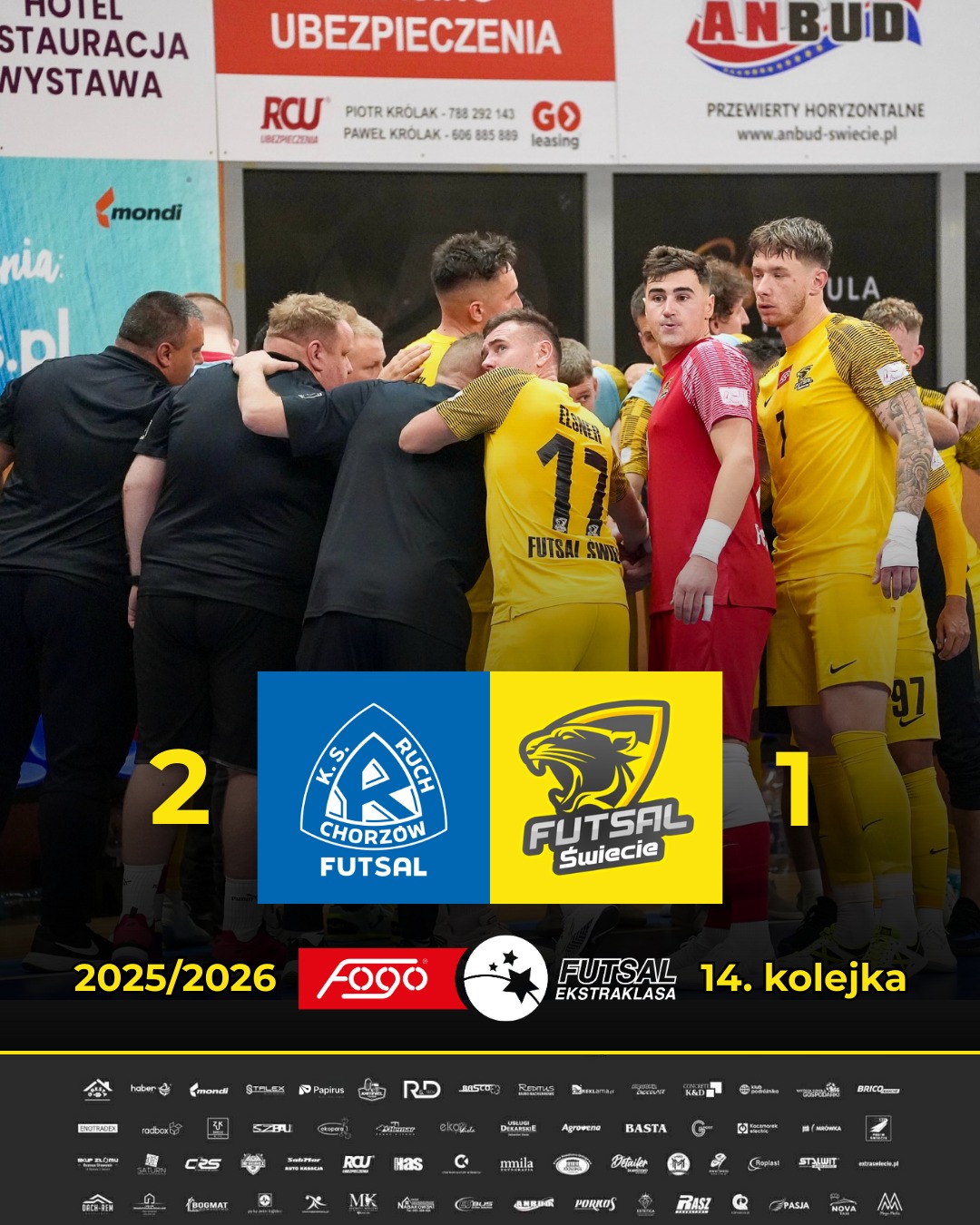 Przykra niespodzianka w Chorzowie, „Pantery” przegrywają z ostatnim w tabeli Ruchem