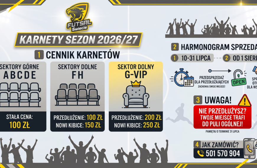 rusza sprzedaż karnetów na sezon 26/27